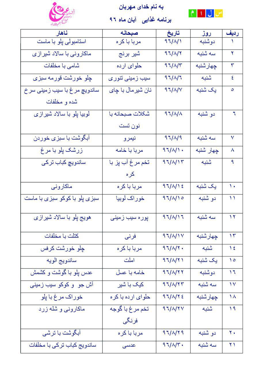 برنامه غذایی آبان 96