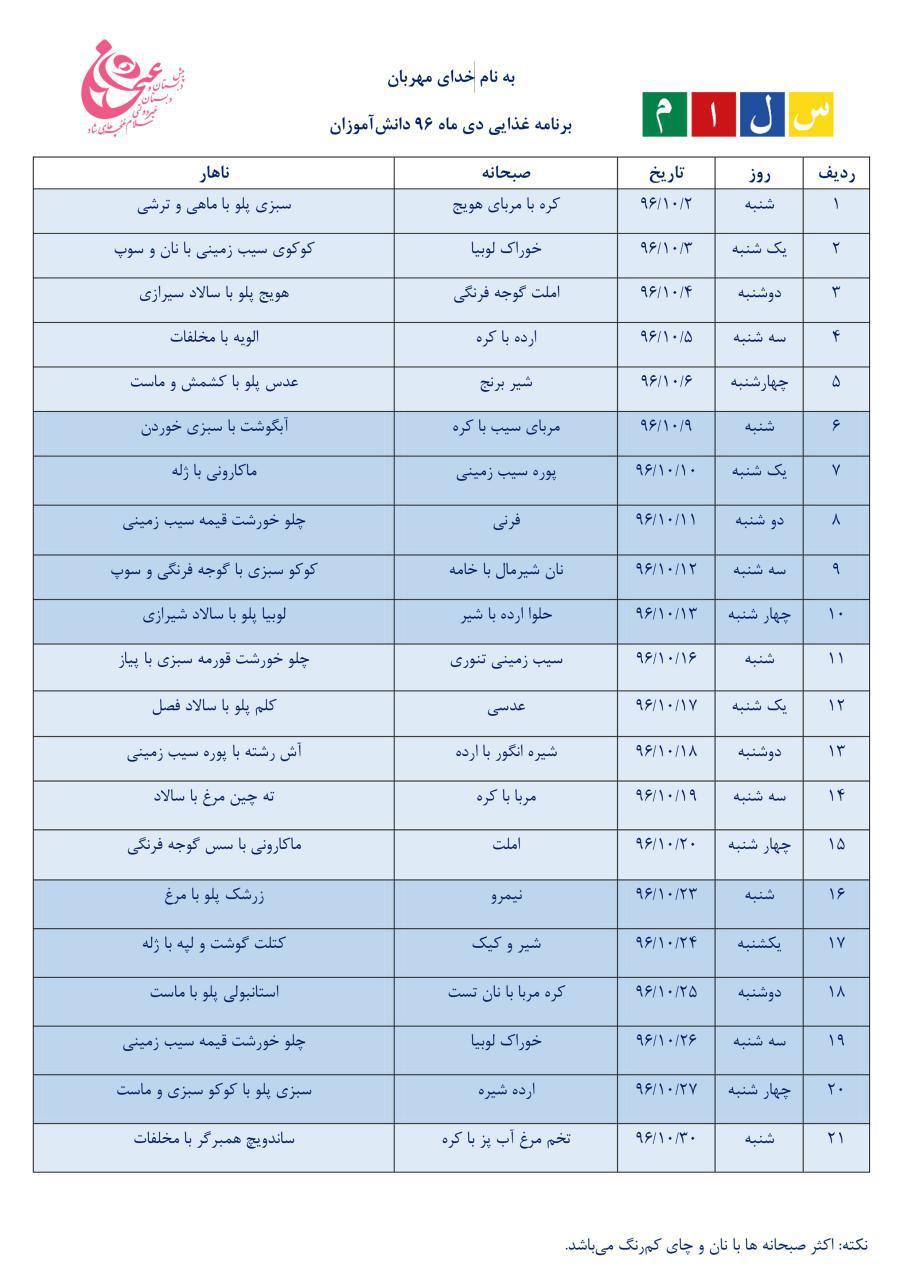 برنامه غذایی دی 96