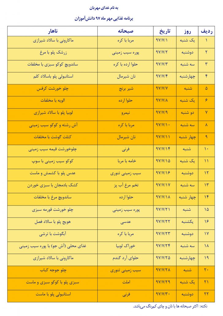 برنامه غذایی مهرماه